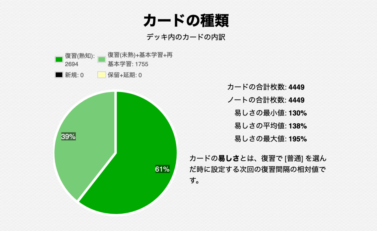 anki2.png