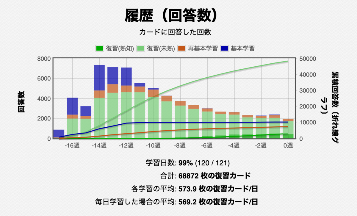 anki3.png